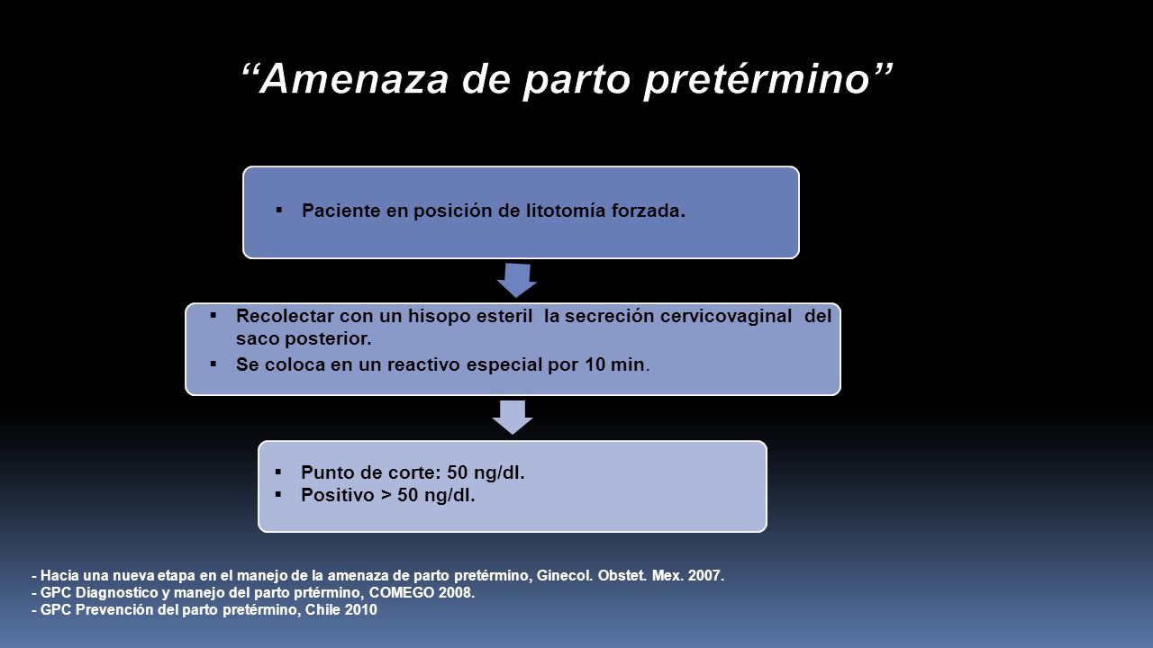 tratamiento amenaza de parto pretérmino